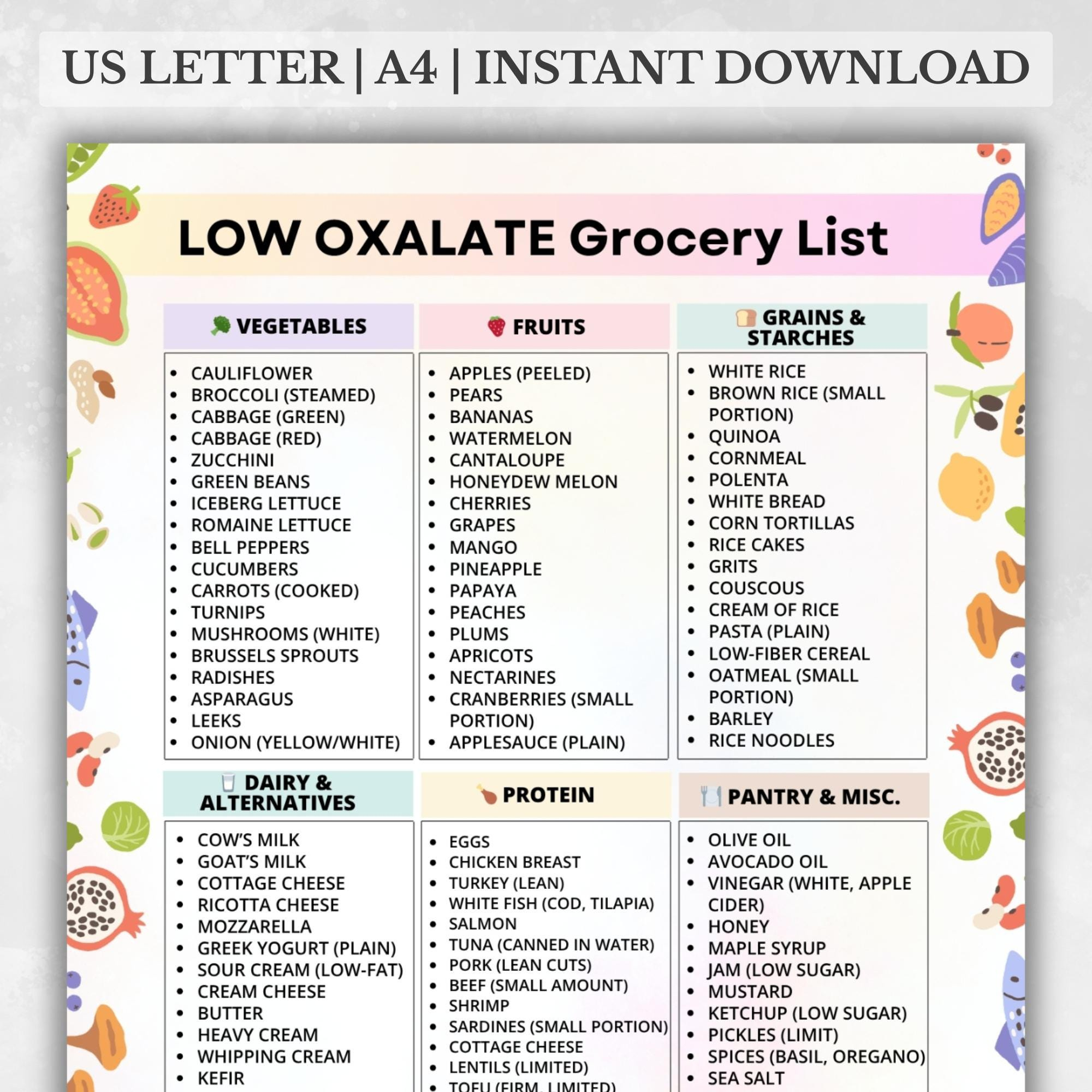 Stone Paper Planner - Etsy intended for Printable Low Oxalate Foods List 2026