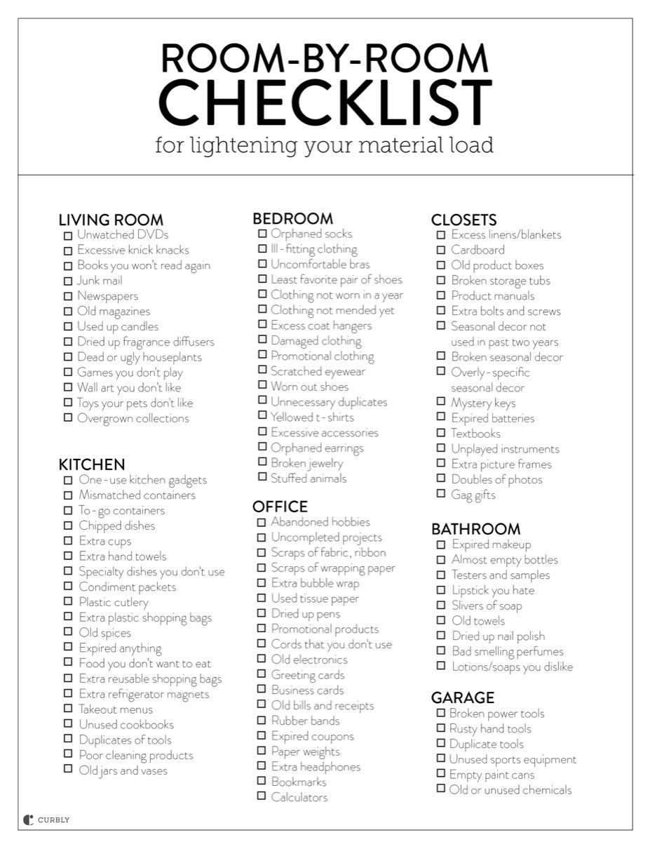 Swedish Death Cleaning pertaining to Swedish Death Cleaning Checklist Printable
