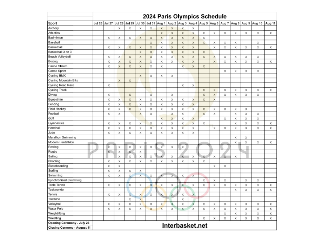 The 2024 Paris Olympic Games Schedule; Printable Schedules, Day-By in Olympic Schedule Of Events Printable
