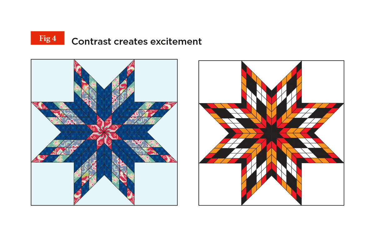 The Essential Guide To Lone Star Quilt Blocks | Gathered intended for Free Printable Lone Star Quilt Pattern