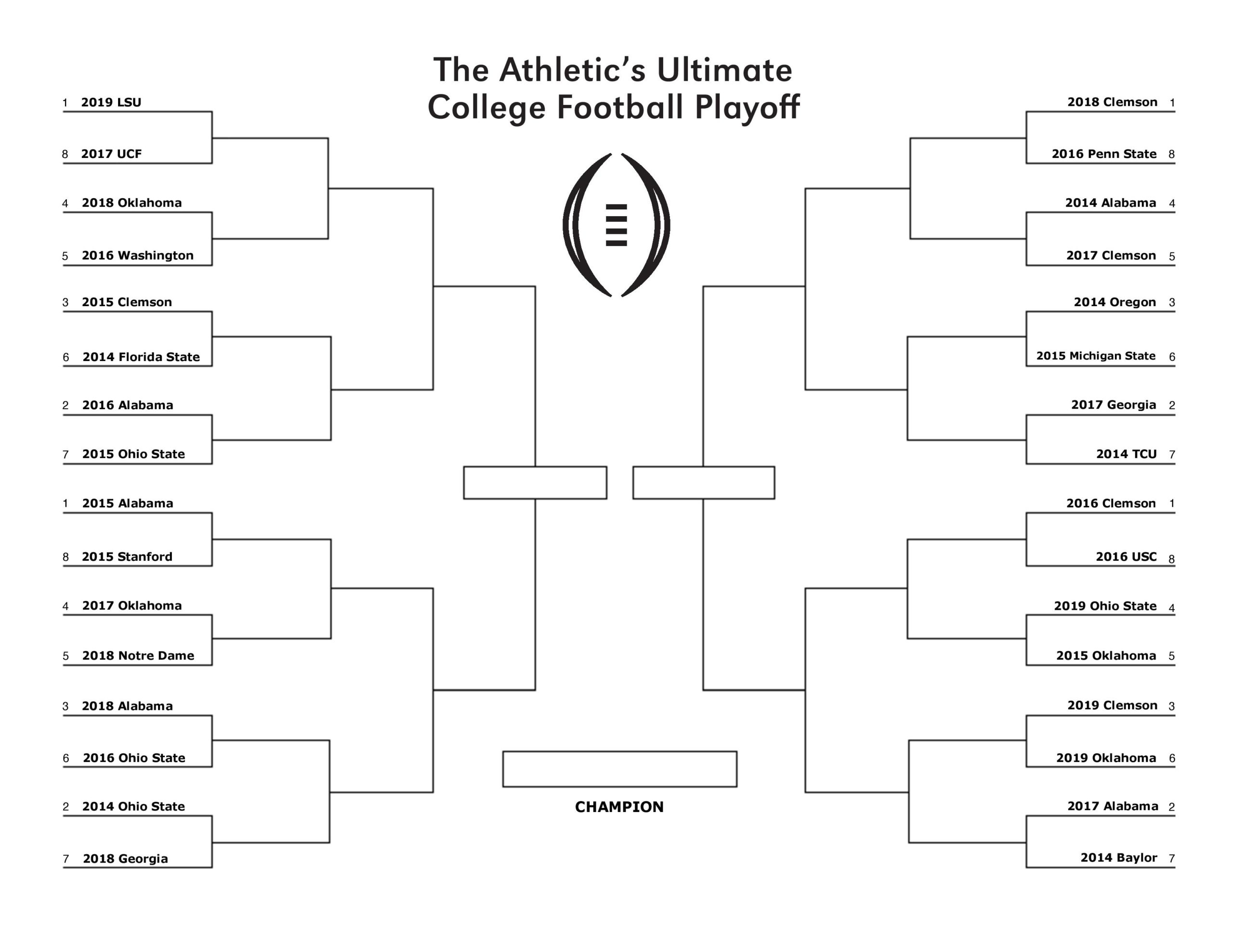 The Ultimate College Football Playoff - The Athletic with Printable College Football Playoff Bracket