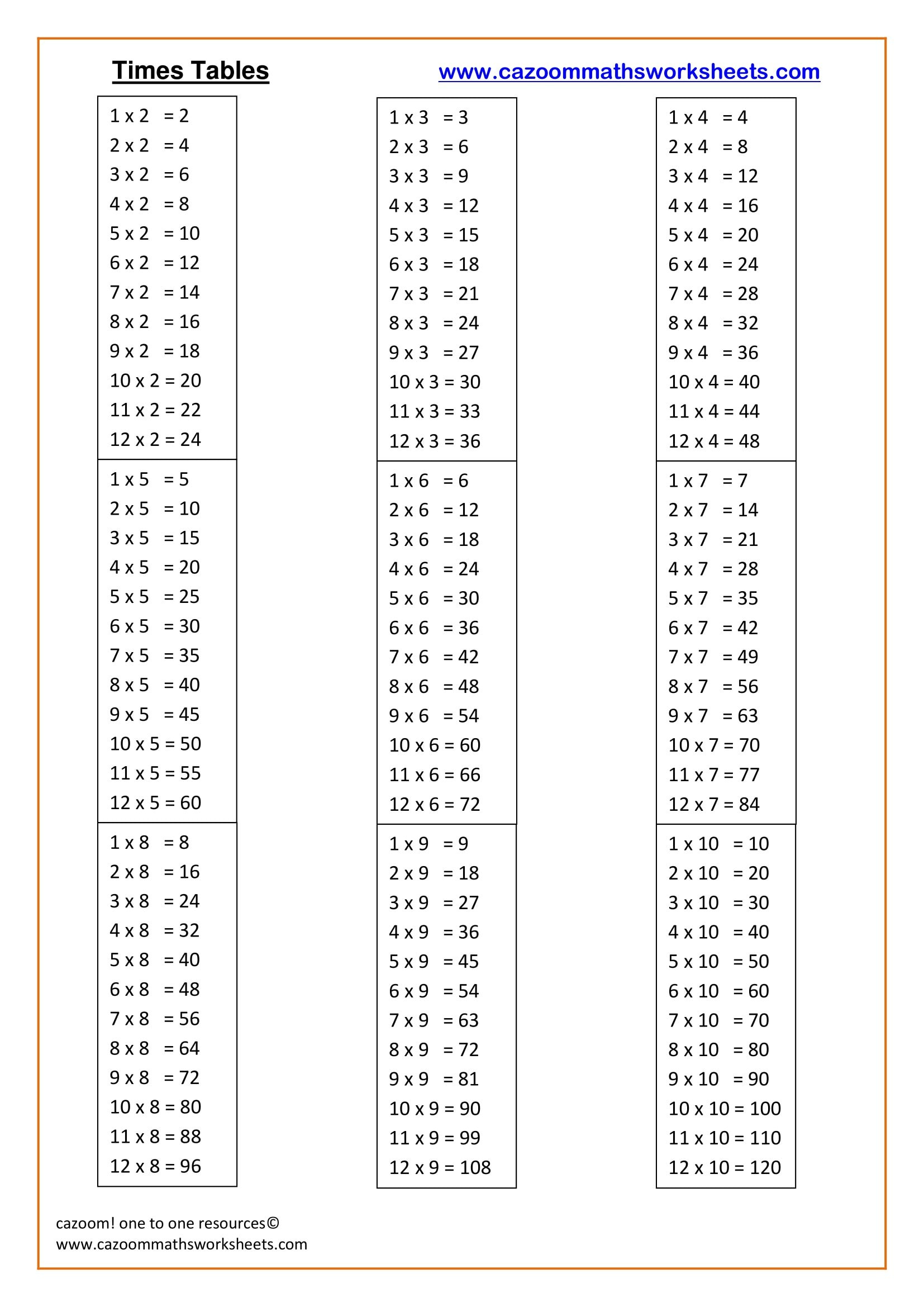 Times Tables | Free Teaching Resources within Times Table Speed Test Printable
