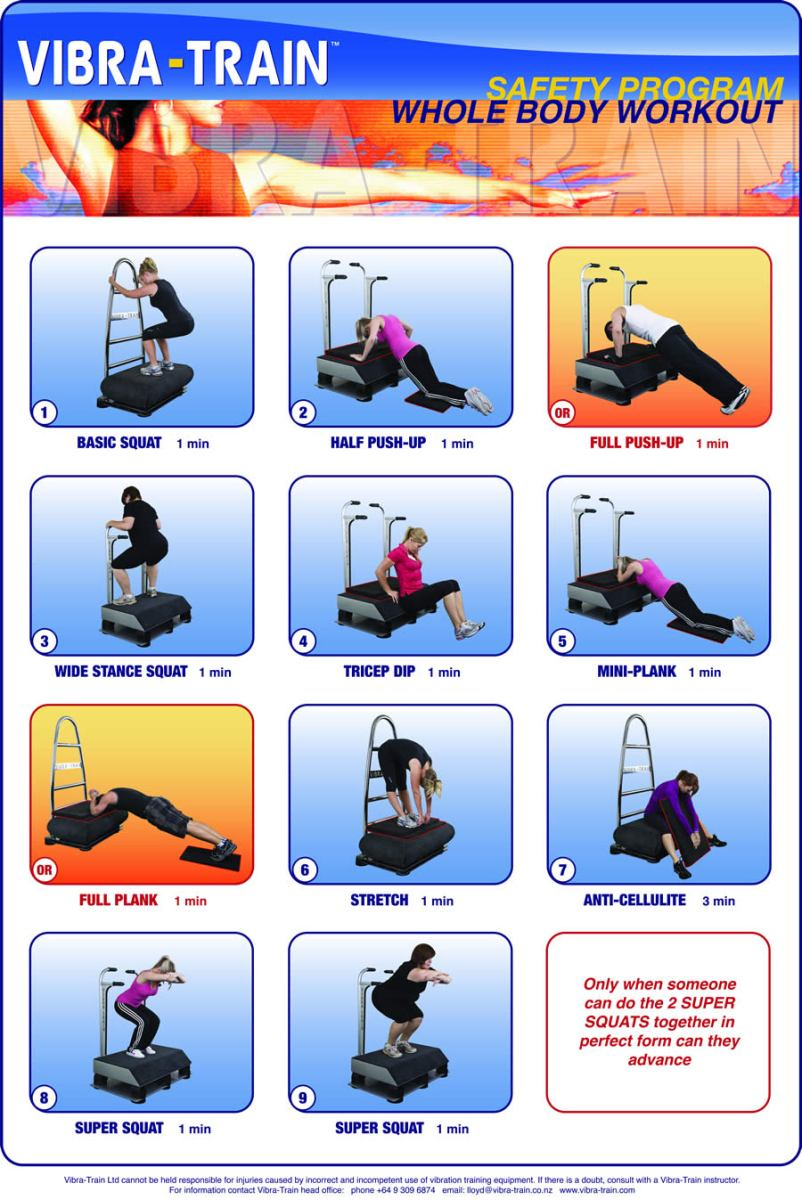Vibration Plate Exercises & Workout Videos & Charts – Vibration within Pdf Printable Free Vibration Plate Exercise Chart