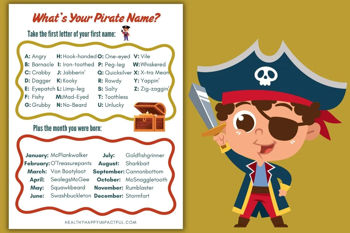 What'S Your Pirate Name? Free Pirate Name Generator (It'S Arrr pertaining to What'S Your Pirate Name Free Printable
