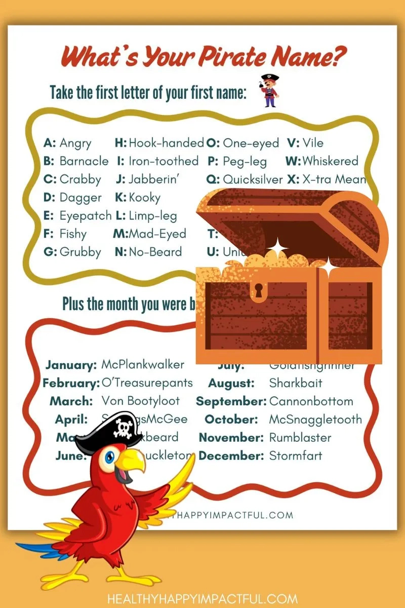 What'S Your Pirate Name? Free Pirate Name Generator (It'S Arrr with What'S Your Pirate Name Free Printable