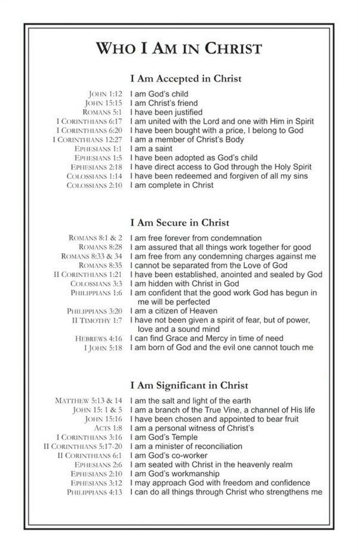 Who I Am In Christ Poster within Who I Am in Christ Free Printable
